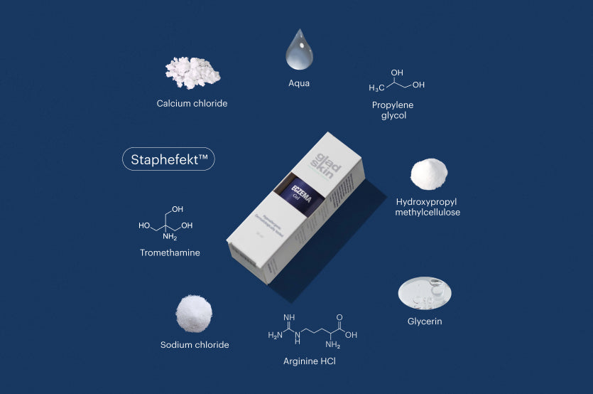 Wat zit er nu eigenlijk in Gladskin Eczema Gel?